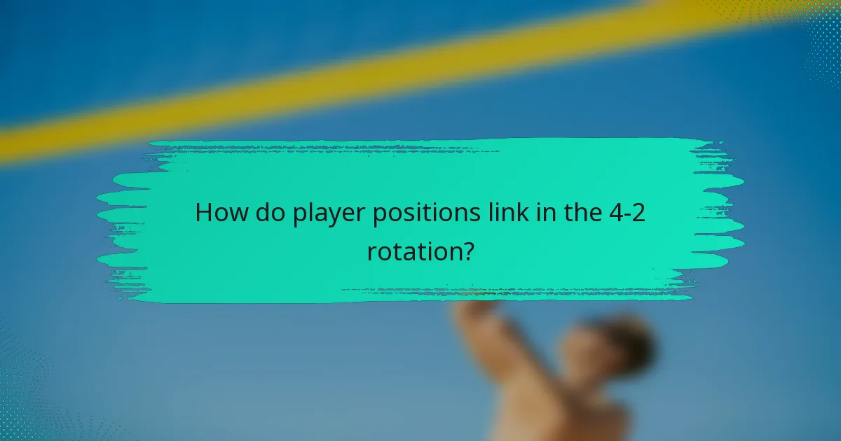 How do player positions link in the 4-2 rotation?